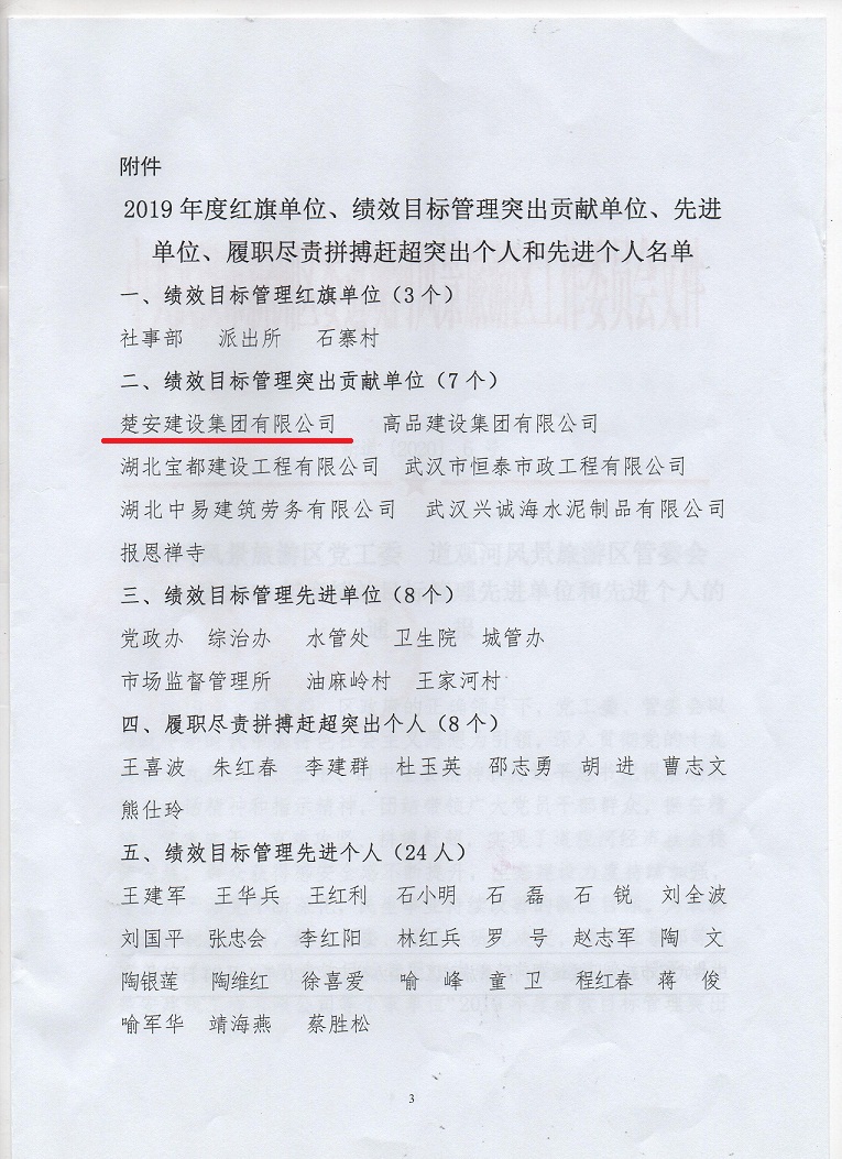 喜讯!公司荣获“2019年度绩效目标突出贡献单位”